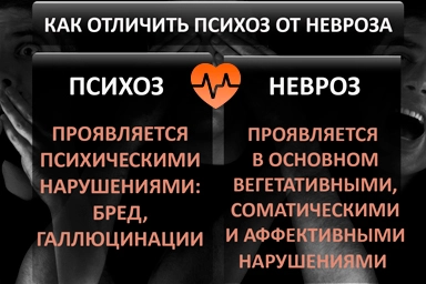 Лечение психоза в Колпино
